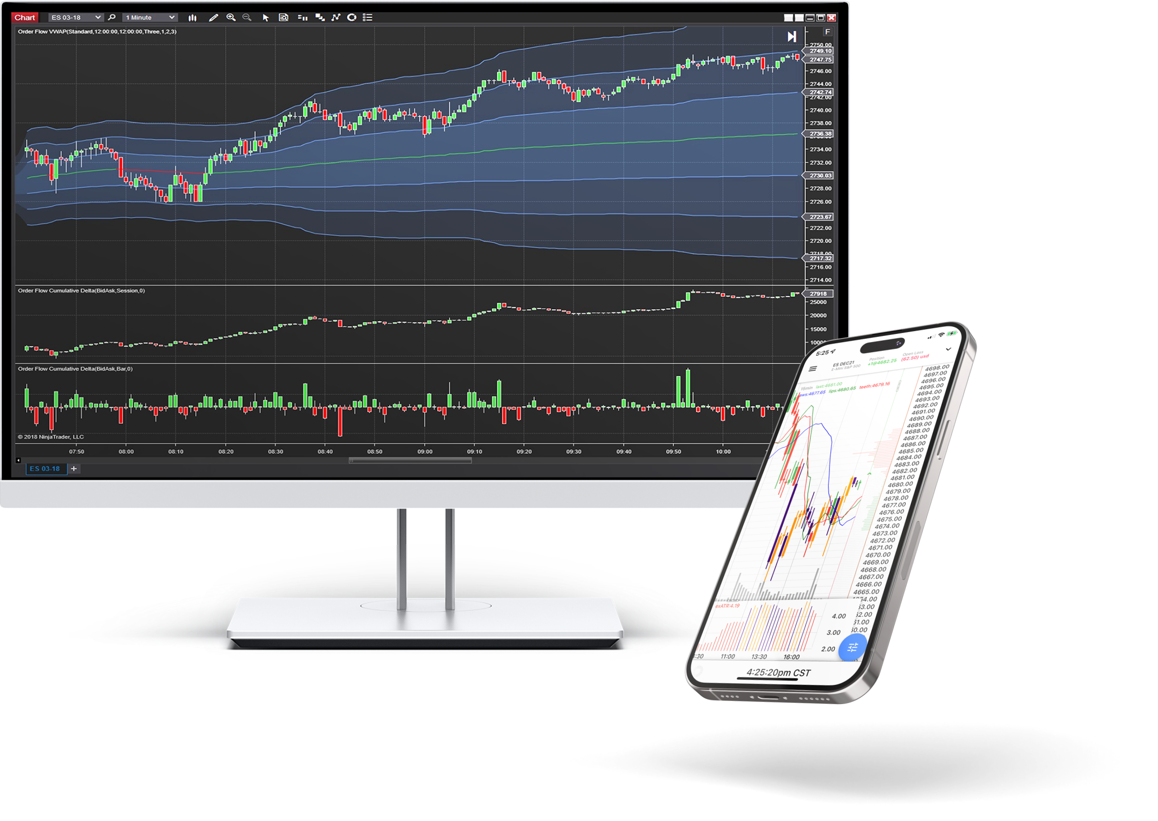 NinjaTrader Micro Futures Broker