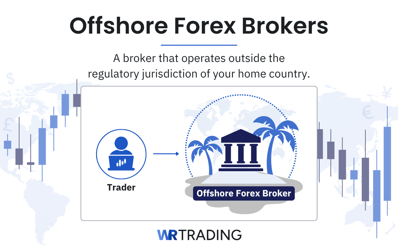 Offshore Forex Brokers definition and explanation