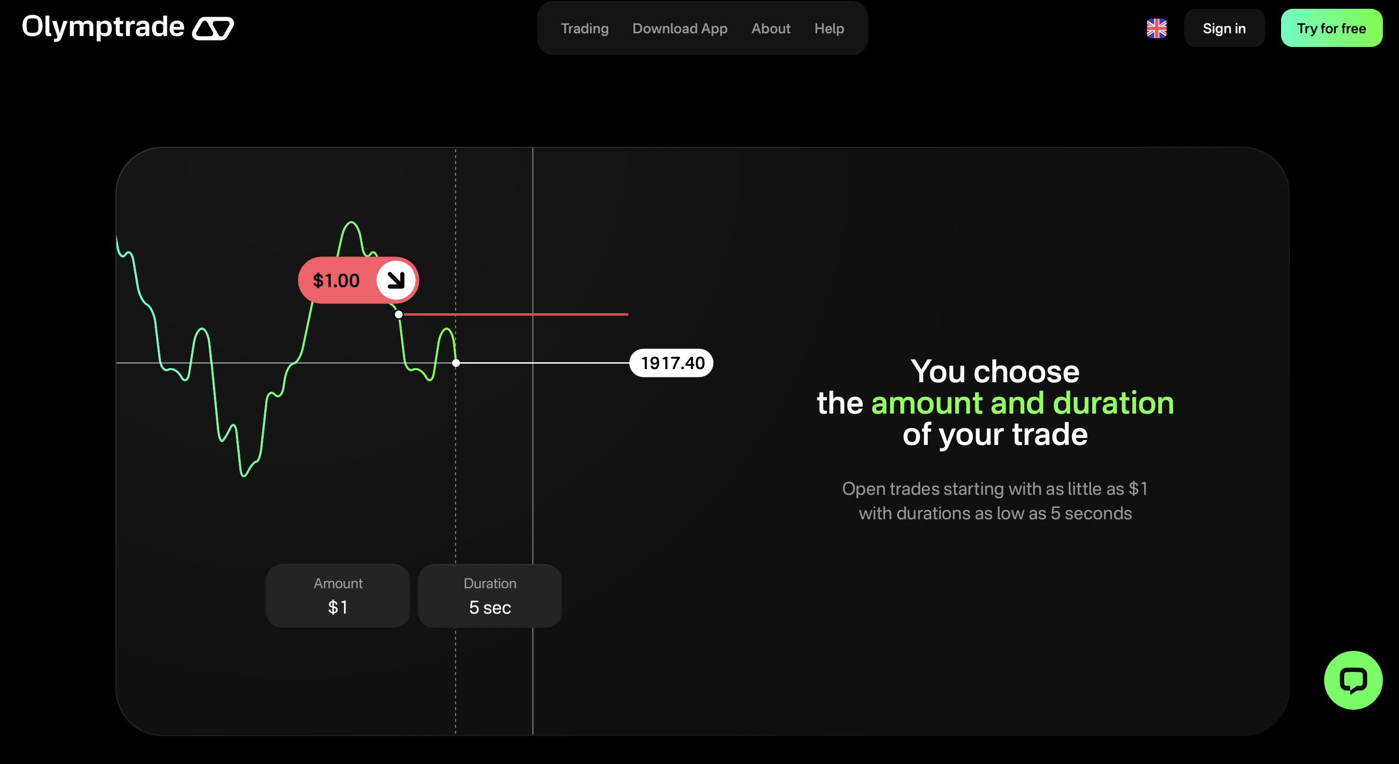 Olymptrade Binary Options Broker