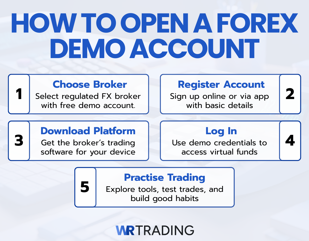 How To Open A Forex Demo Account