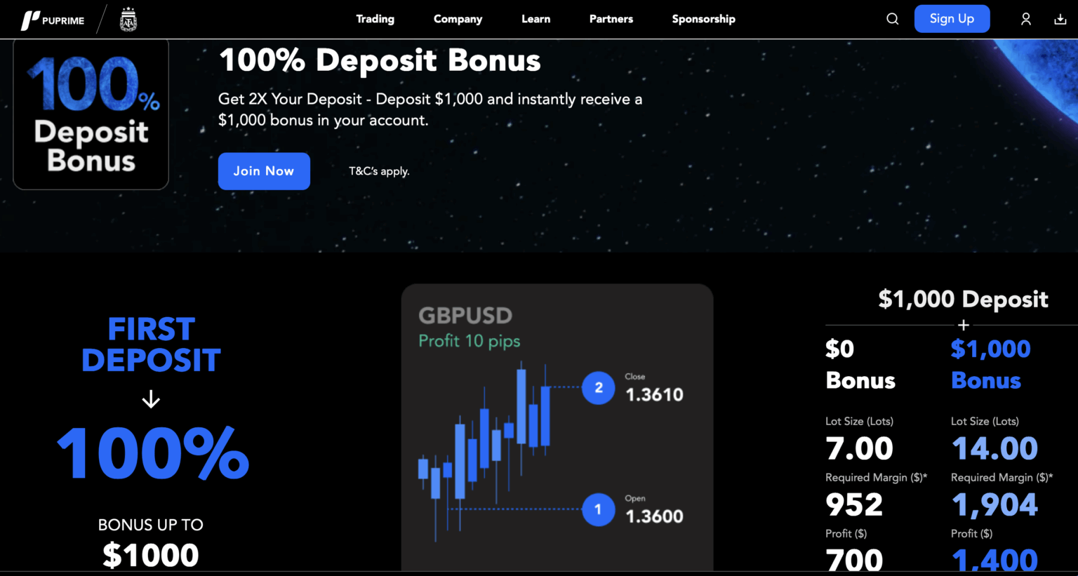 10 Reasons Why Having An Excellent Abundance Spell slot review Is Not Enough