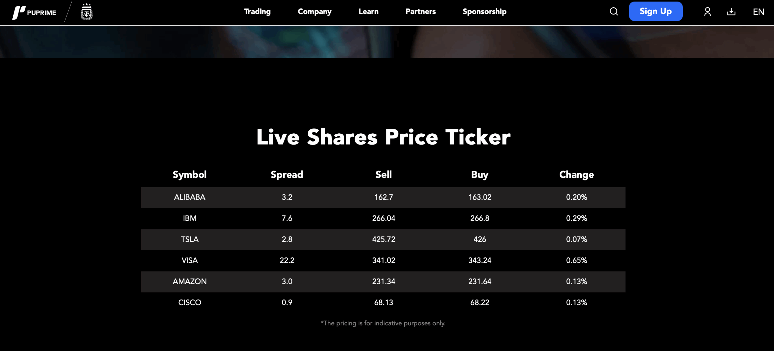 PU Prime Share CFDs Broker