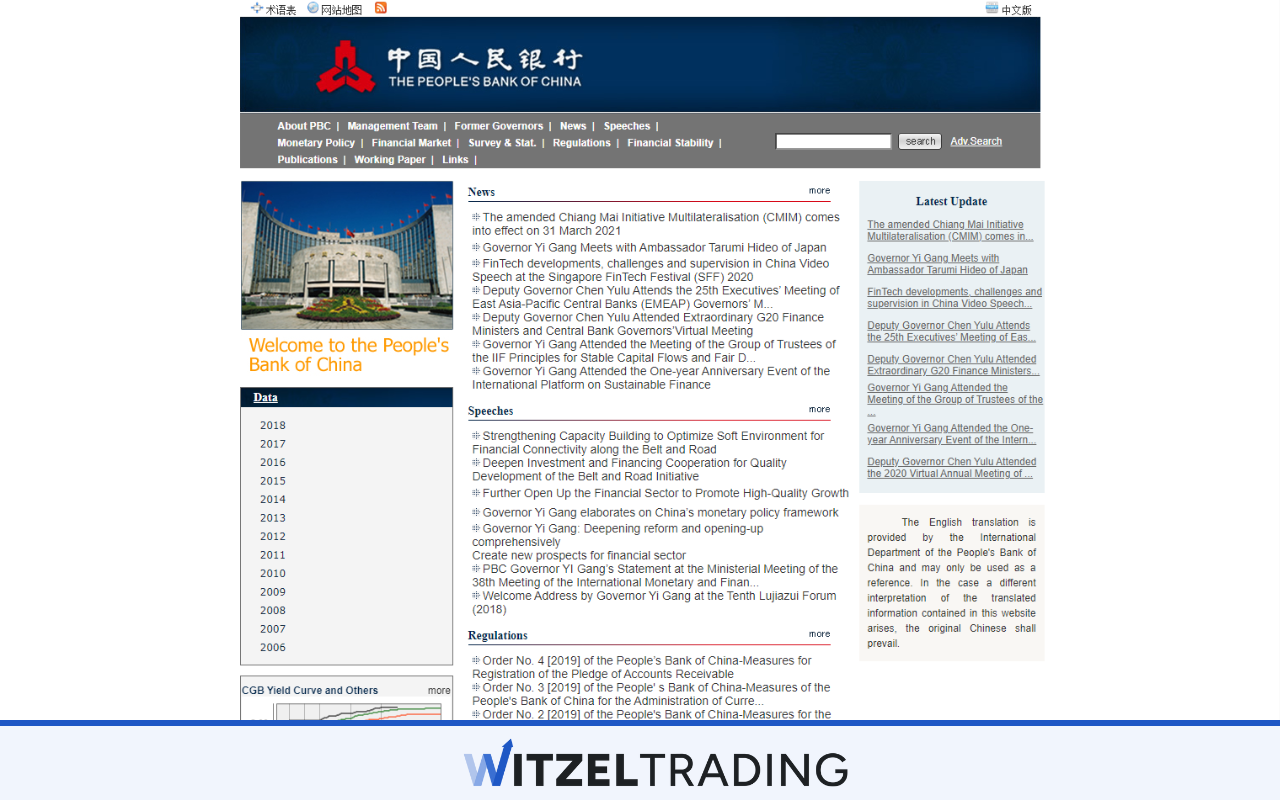 People's Bank of China (PBOC)