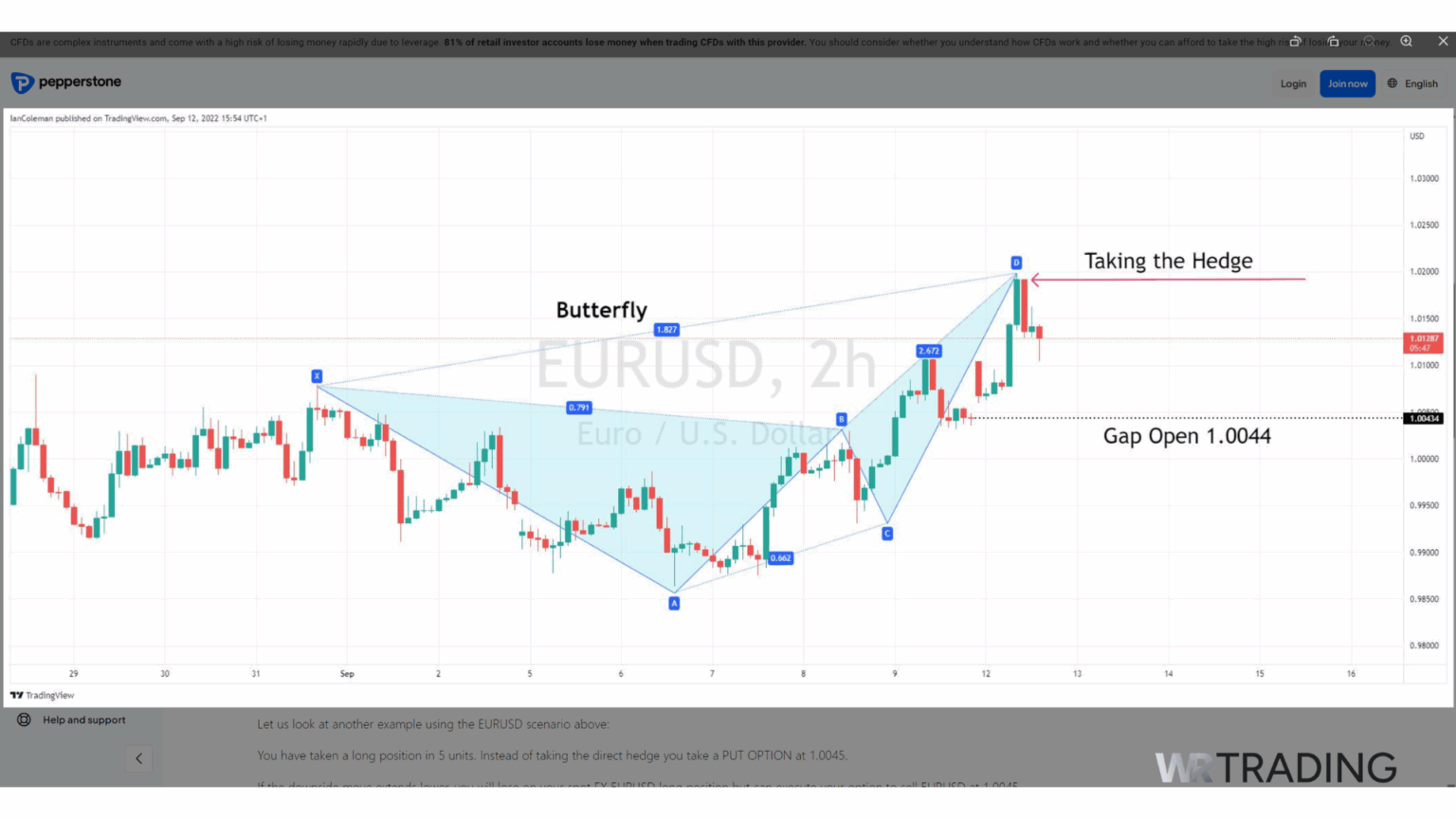 Efxplus Forex Example 10 Best Forex Brokers For Hedging In Comparison 2025