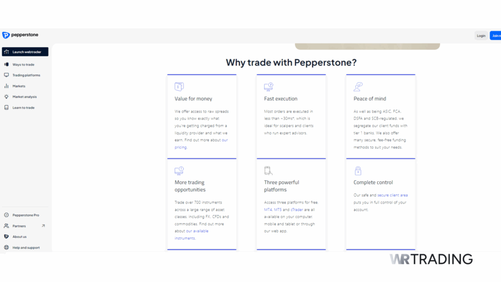 10 Best Instant Execution Forex Brokers (Below