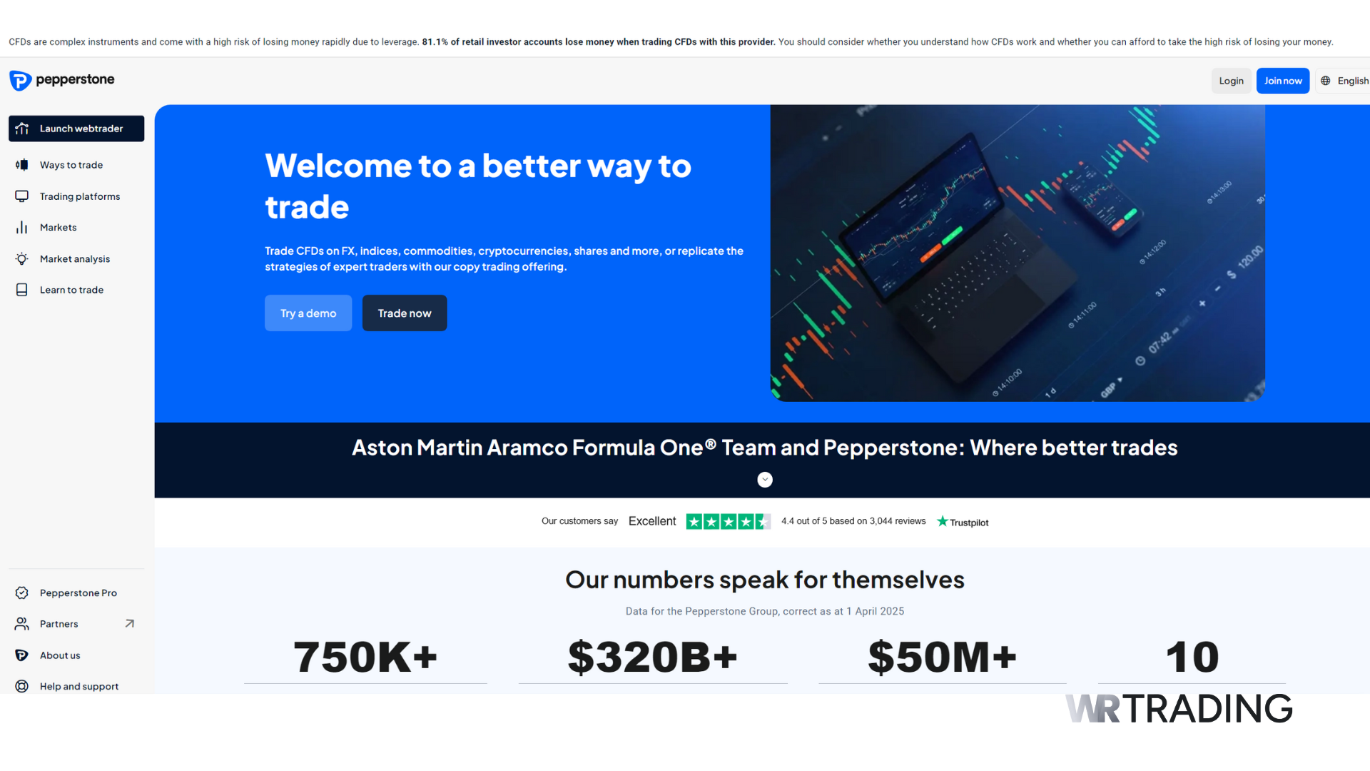 Pepperstone Swing Trading Broker Platform