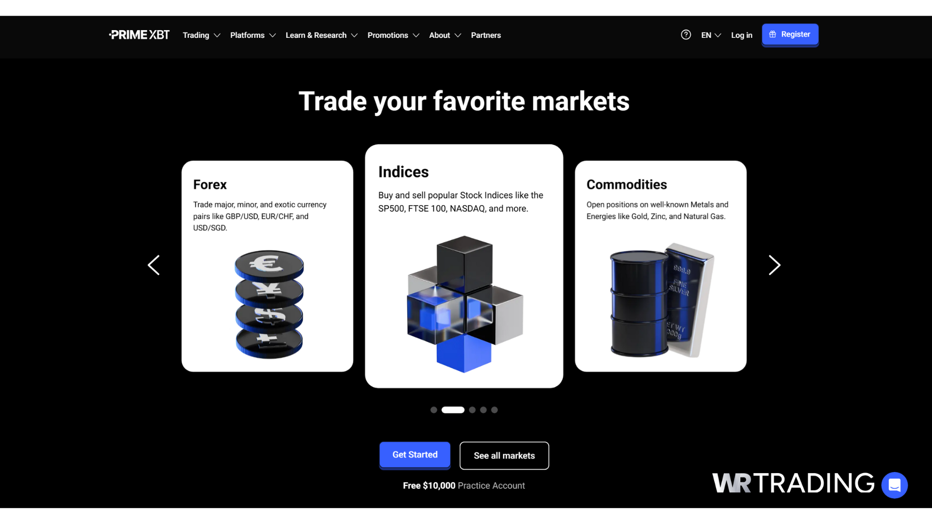 PrimeXBT Trading Markets
