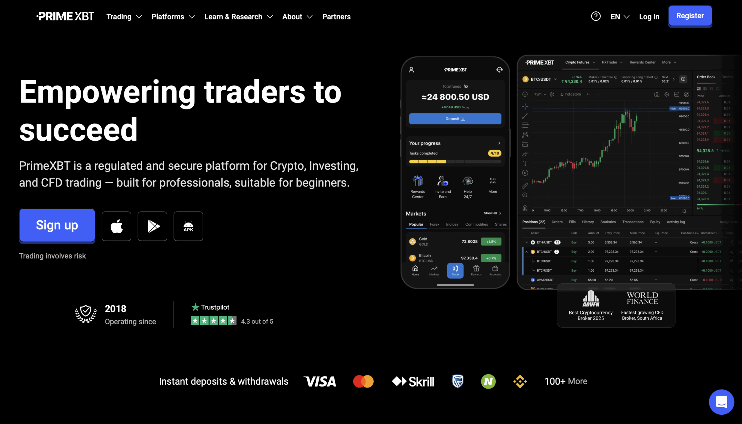 PrimeXBT - Non-ESMA regulated Forex Broker