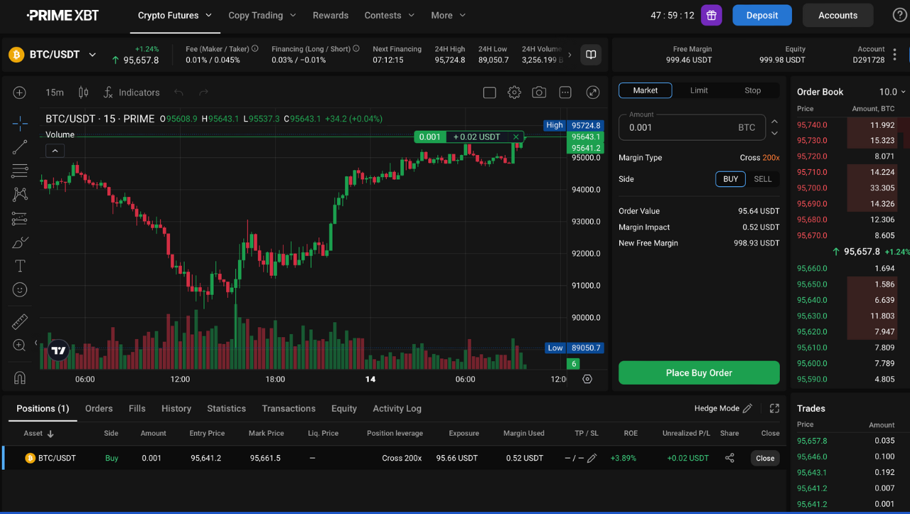 PrimeXTB - Trading Crypto without KYC