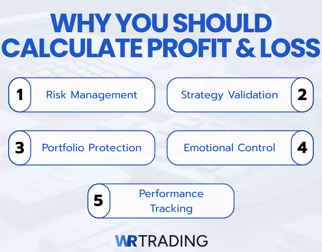 Why you should calculate your possible profit & loss