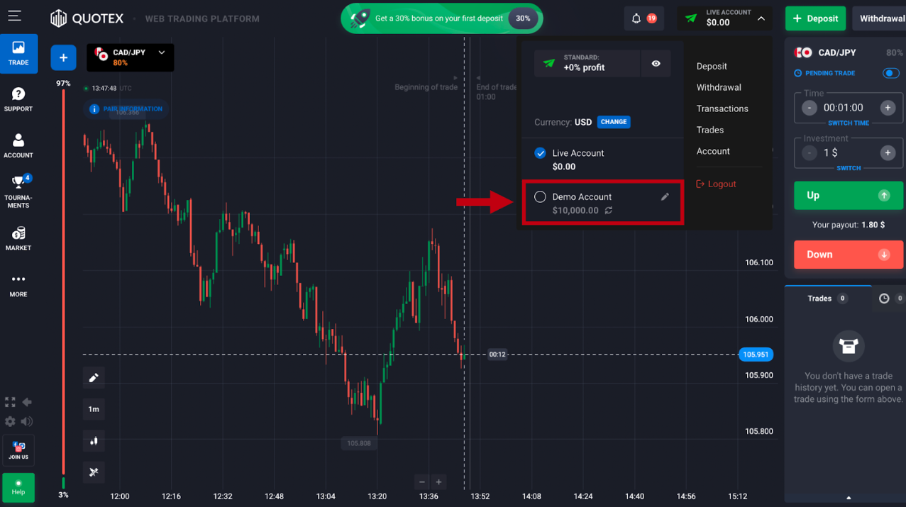Trading With Quotex in Singapore - Switch Demo Account