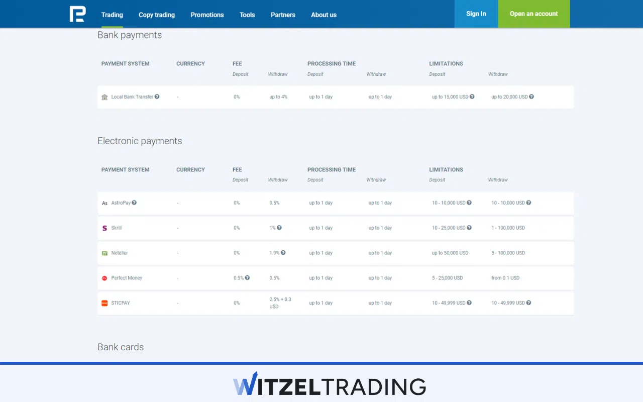 RoboForex (CopyFX) Account Funding