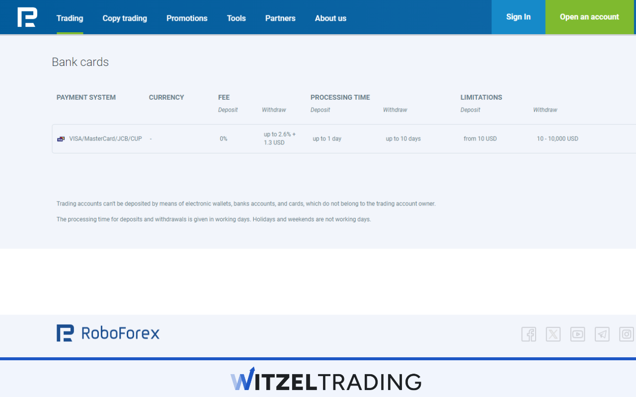 RoboForex Deposit Fee with Credit Card