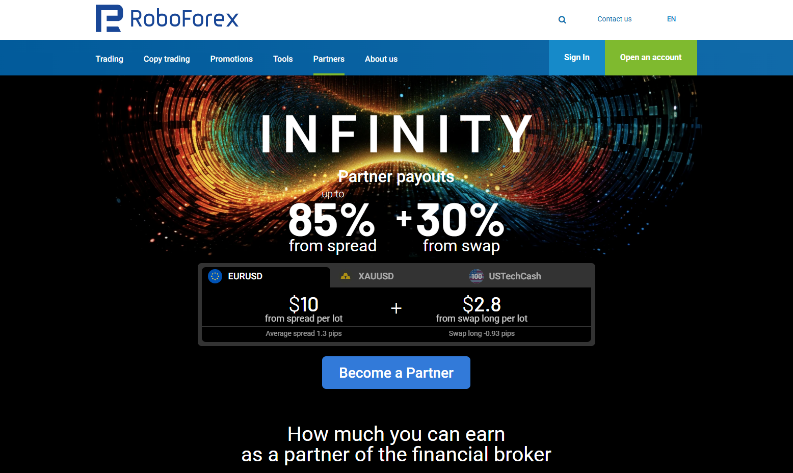 RoboForex IB Program Forex