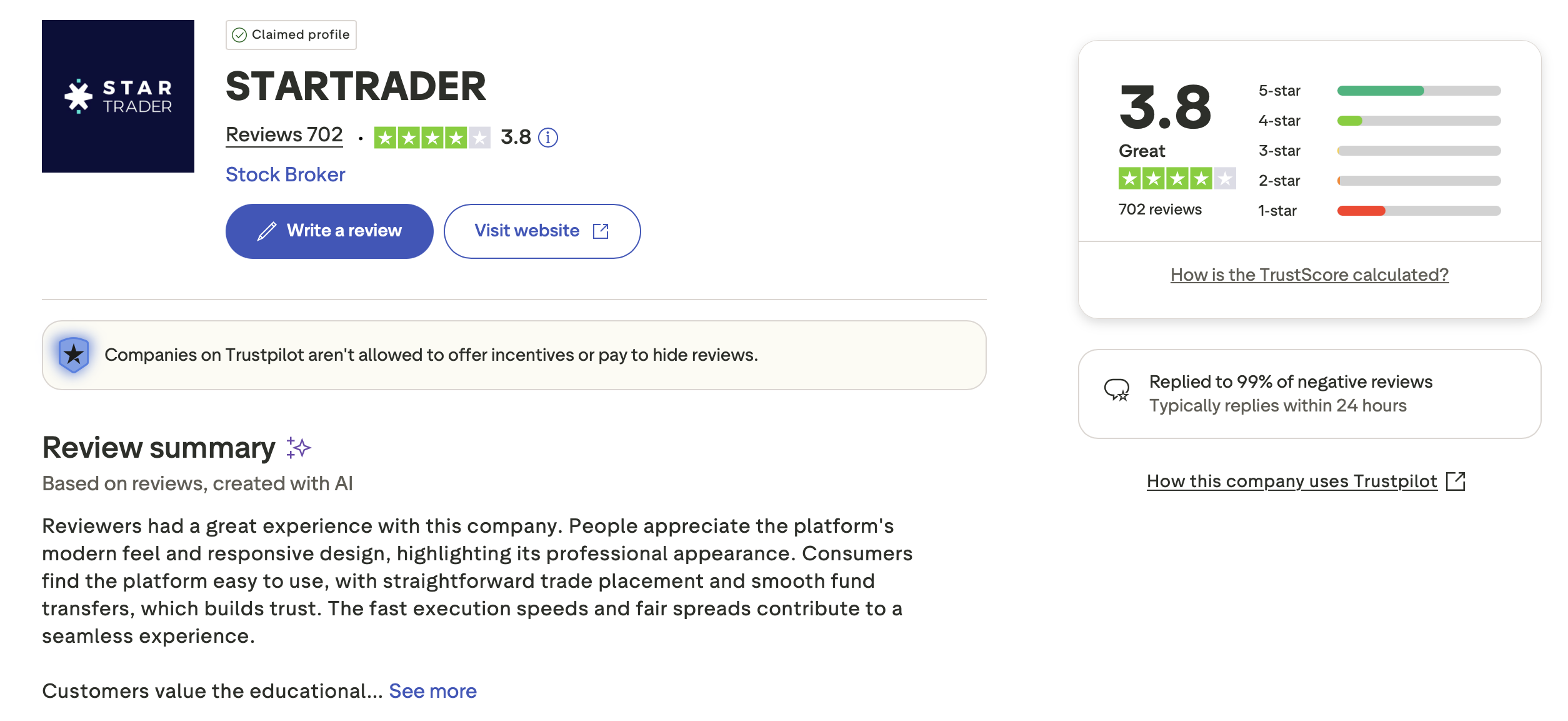 STARTRADER Ratings on Trustpilot