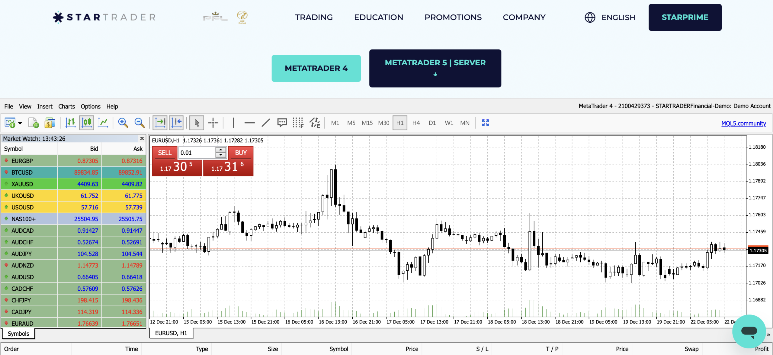 STARTRADER WebTrader