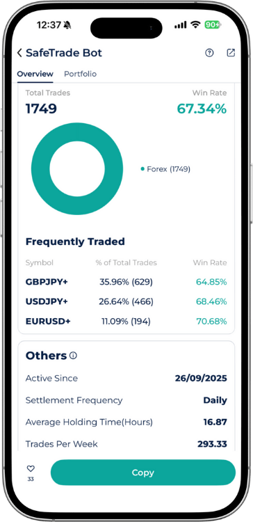 SafeTrade Bot Expert Advisor win rate of 67.34 percent and frequently traded pairs on Startrader app.
