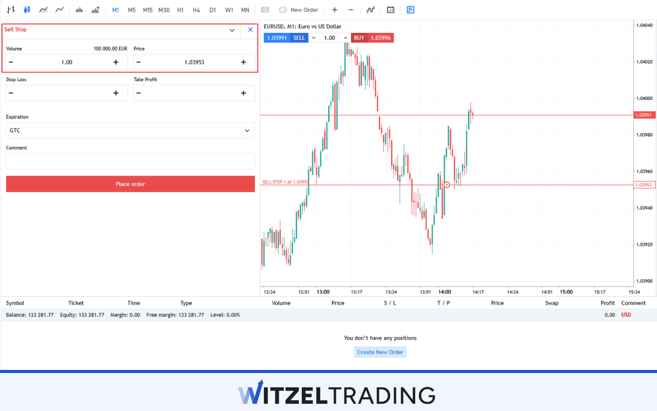 Sell Stop Order EUR/USD