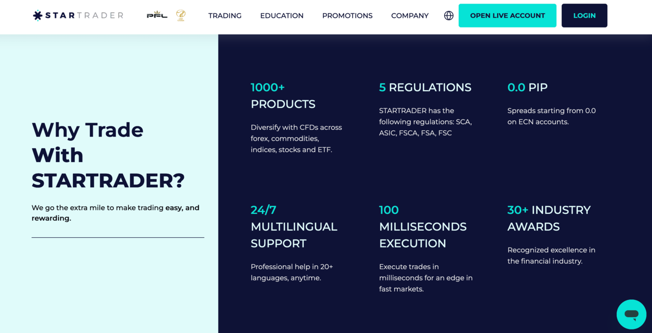 Startrader as one of the best Forex brokers for EAs, offering low spreads, fast execution and strong regulation.