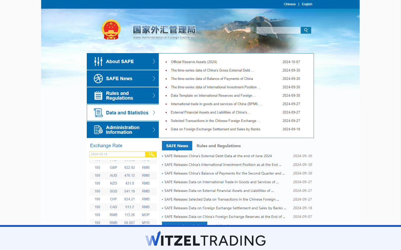 State Administration of Foreign Exchange (SAFE)