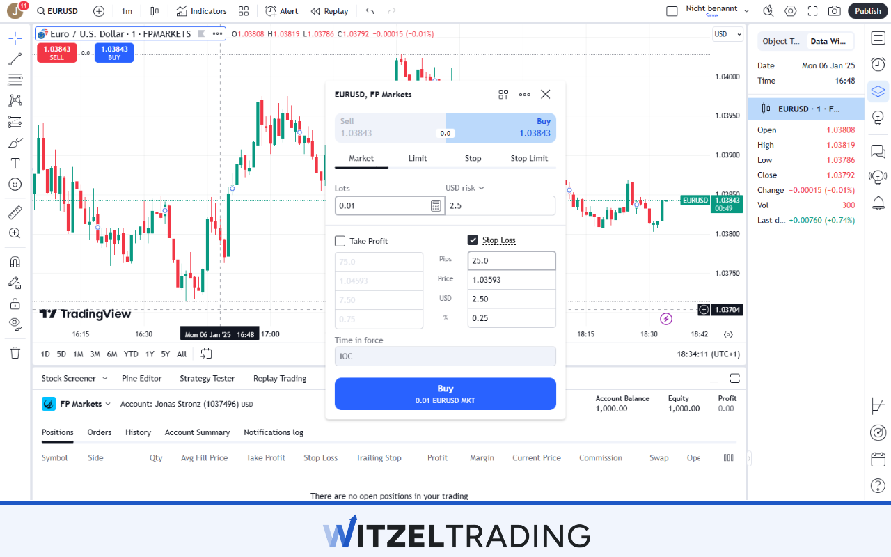Stop Loss Order