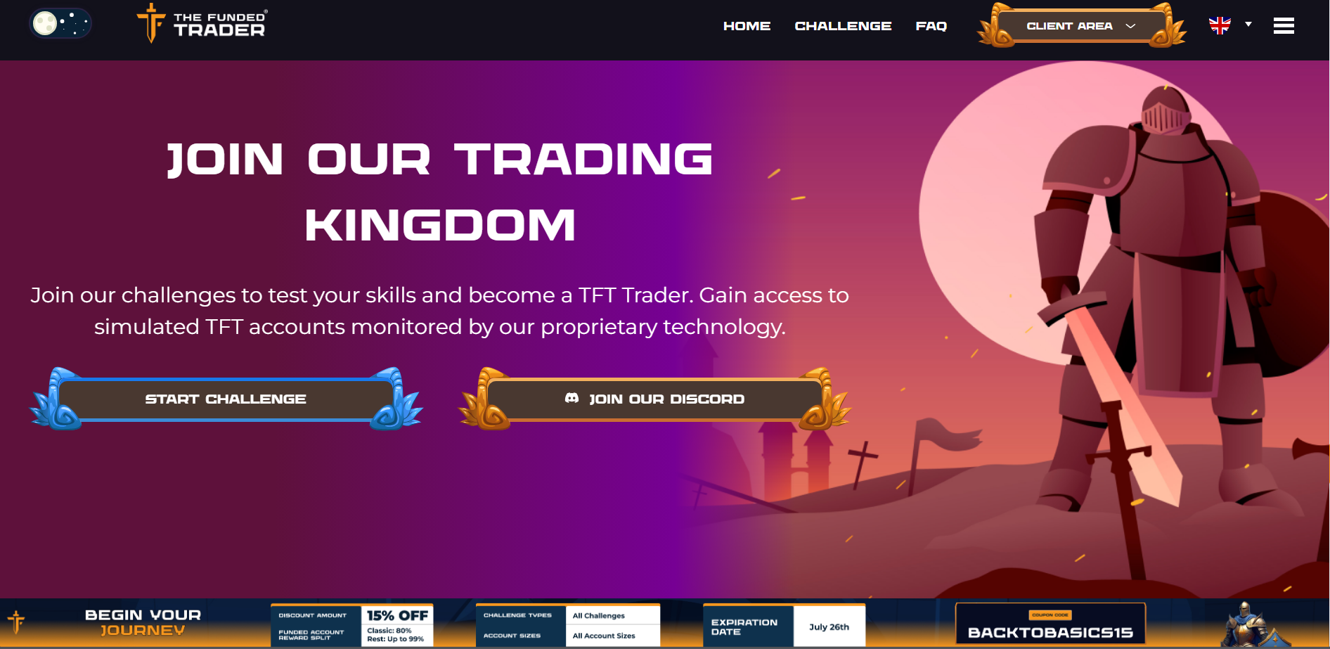 The Funded Trader Funding Process