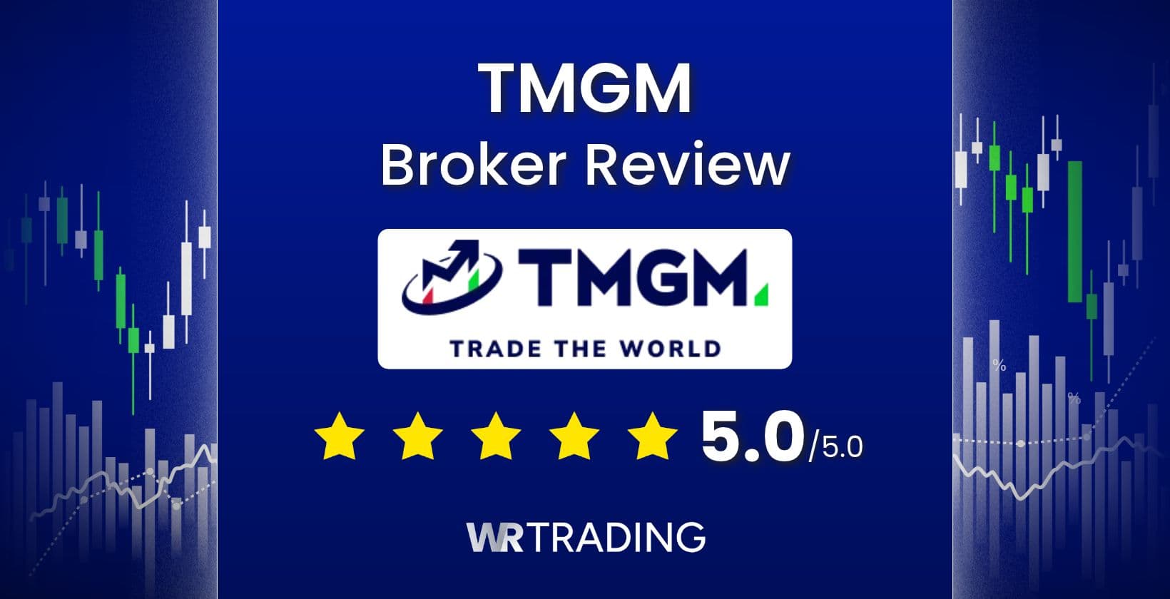 TMGM broker review by wrtrading.com with a 5.0 out of 5 rating