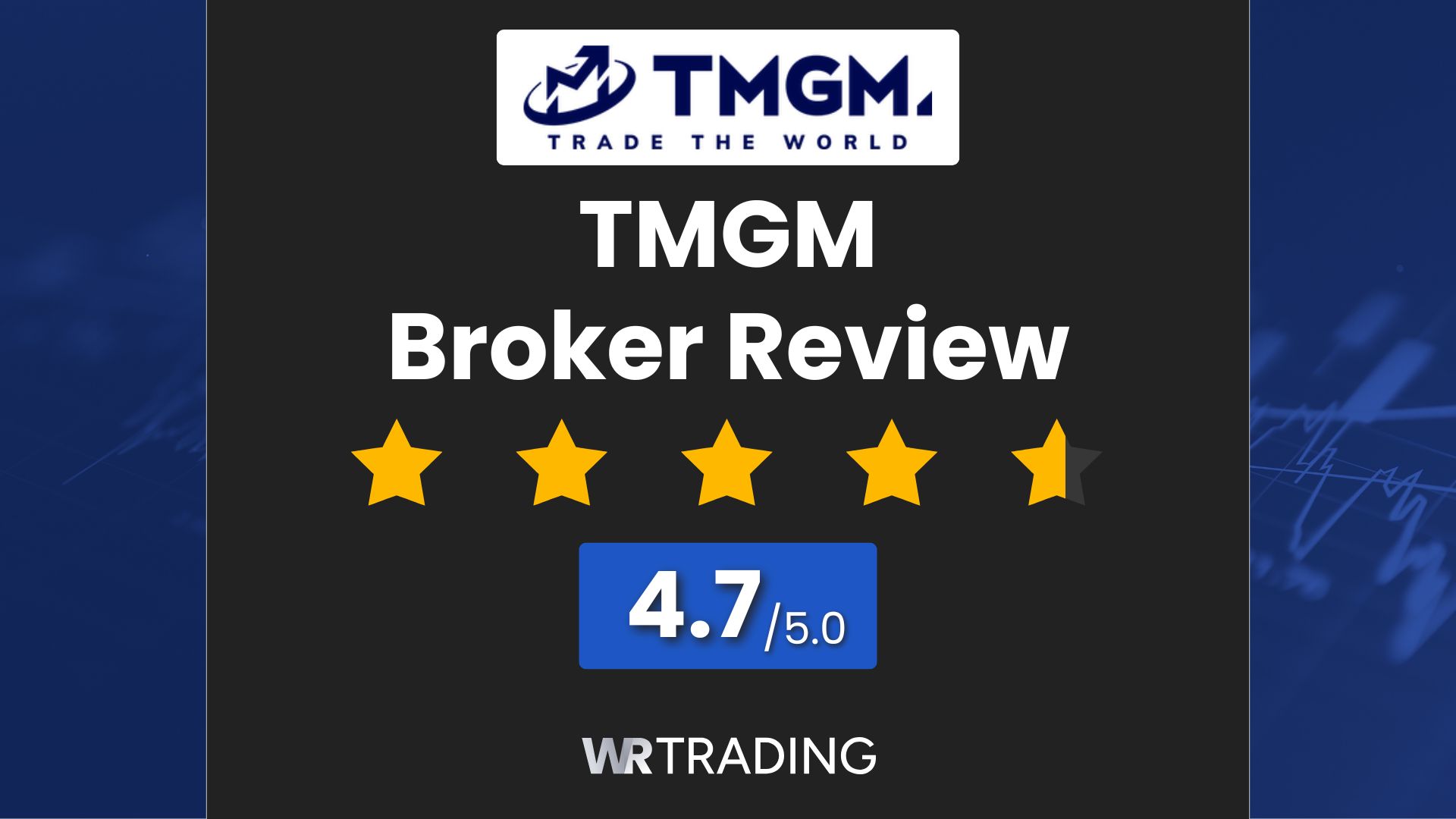 TMGM Review Broker Analysis & Trader Ratings