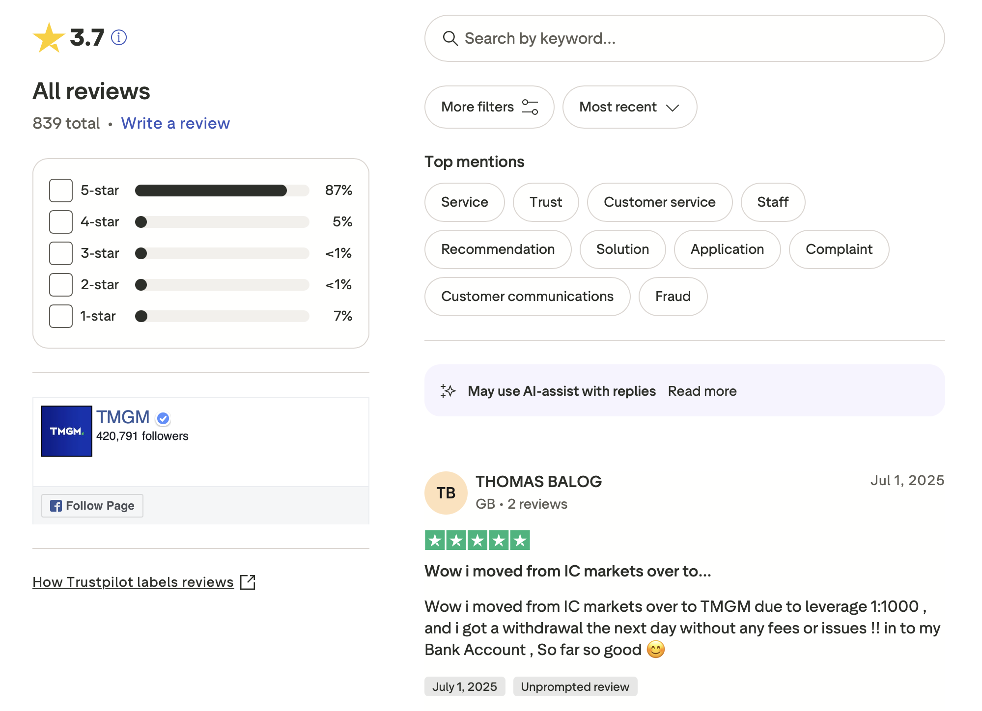TMGM on Trustpilot