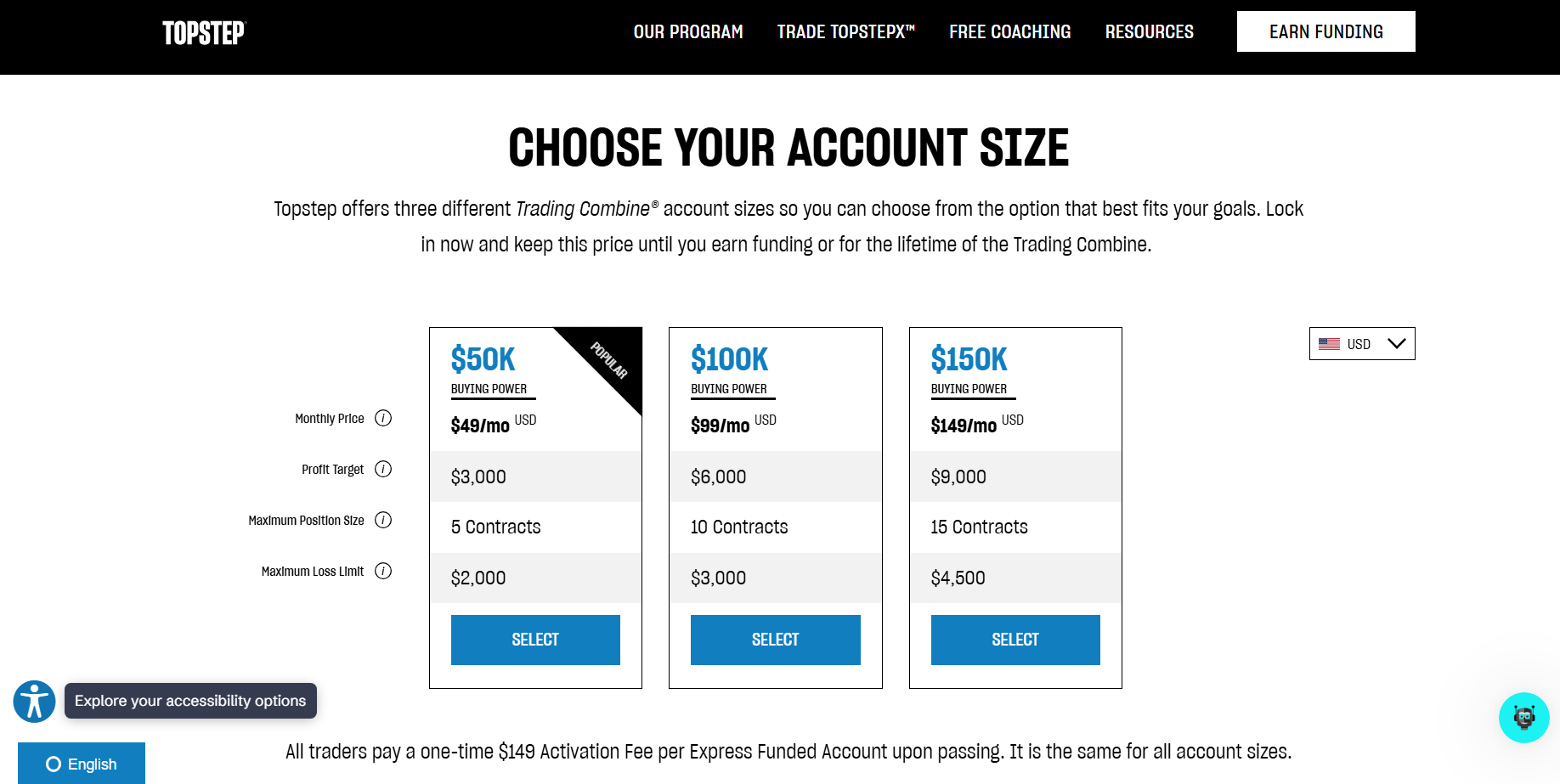 TopStep Accounts