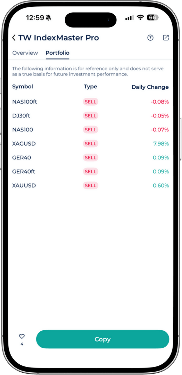 TW IndexMaster Pro Expert Advisor portfolio on Startrader App.