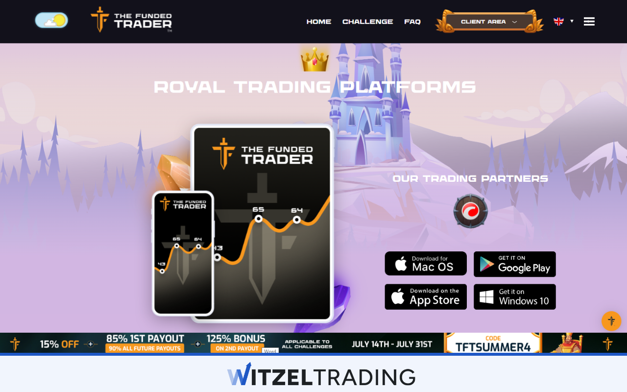 The Funded Trader Trading Platforms