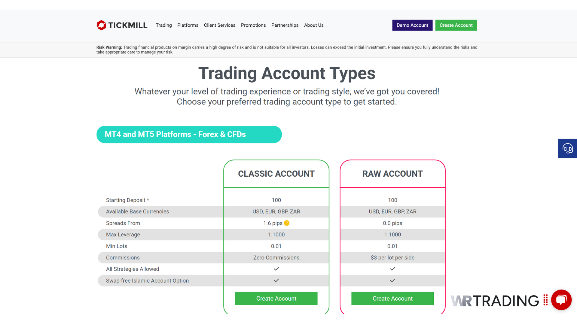 Tickmill ECN A-book broker
