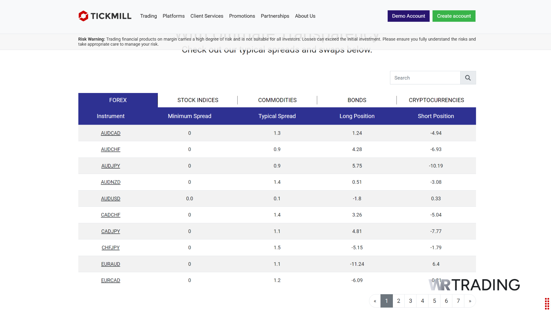 Tickmill Best Raw Spreads Brokers