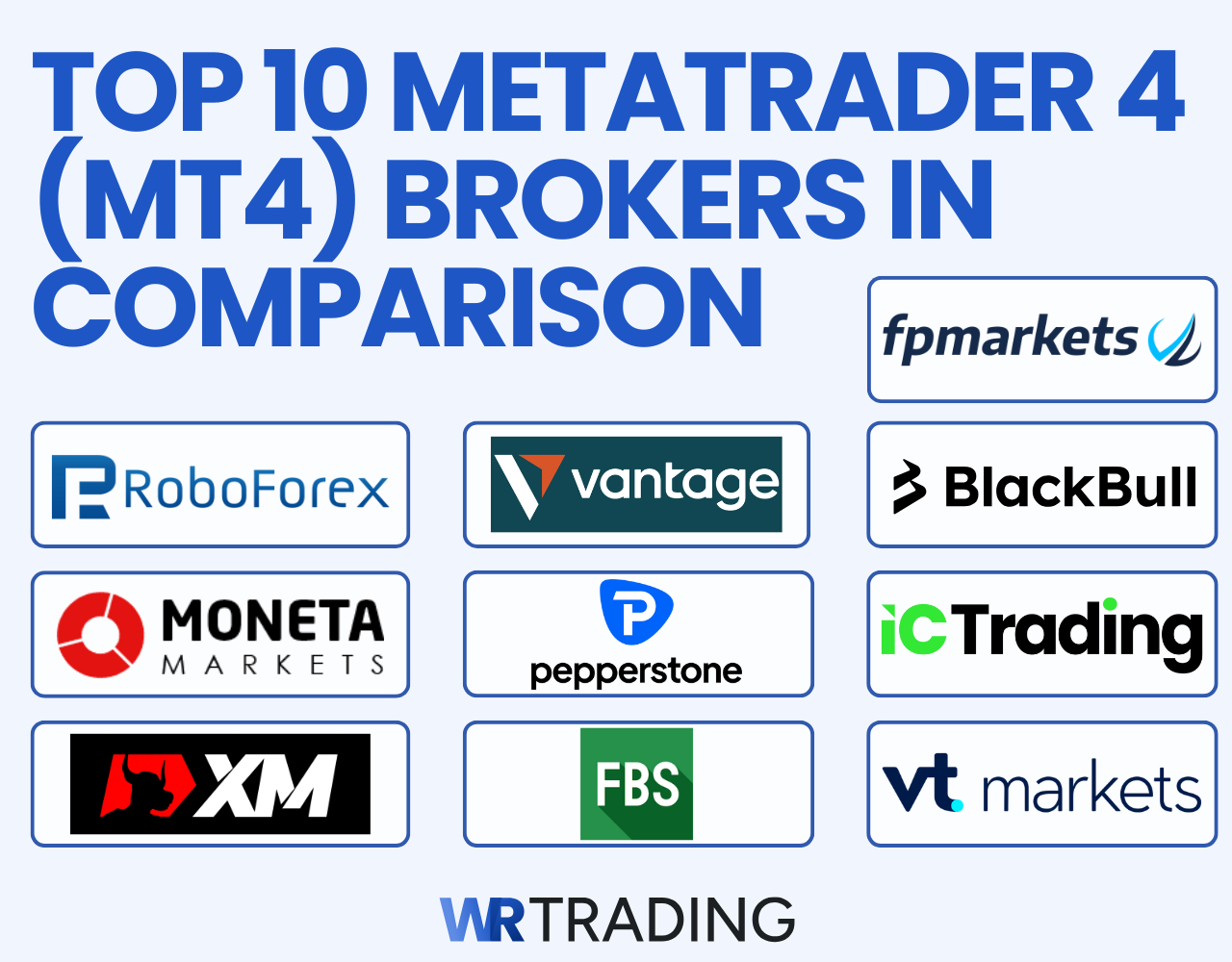 10 Best MetaTrader 4 (MT4) Brokers In Comparison 2026