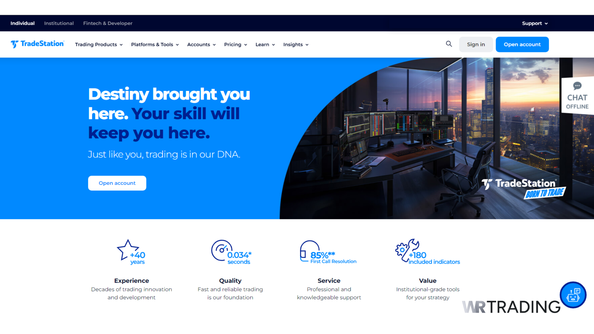 TradeStation Best Options Trading Broker