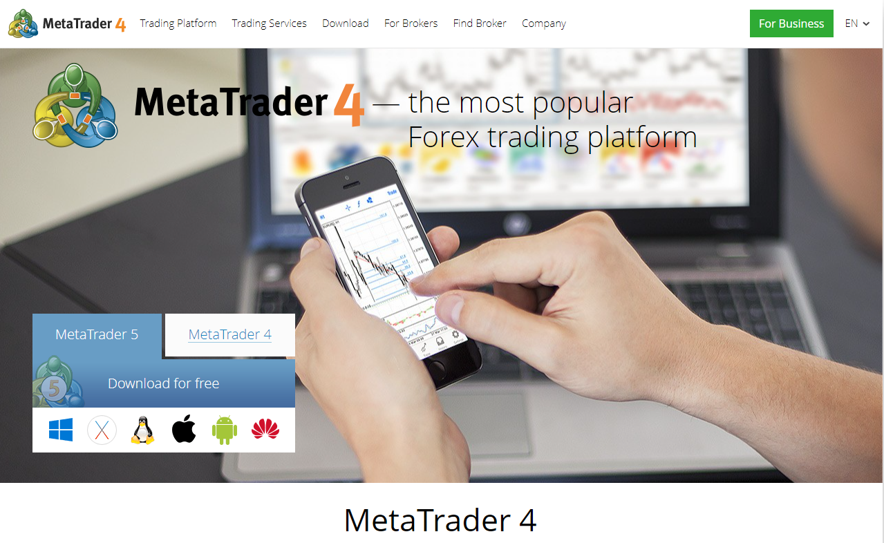 Trading Charts MT4