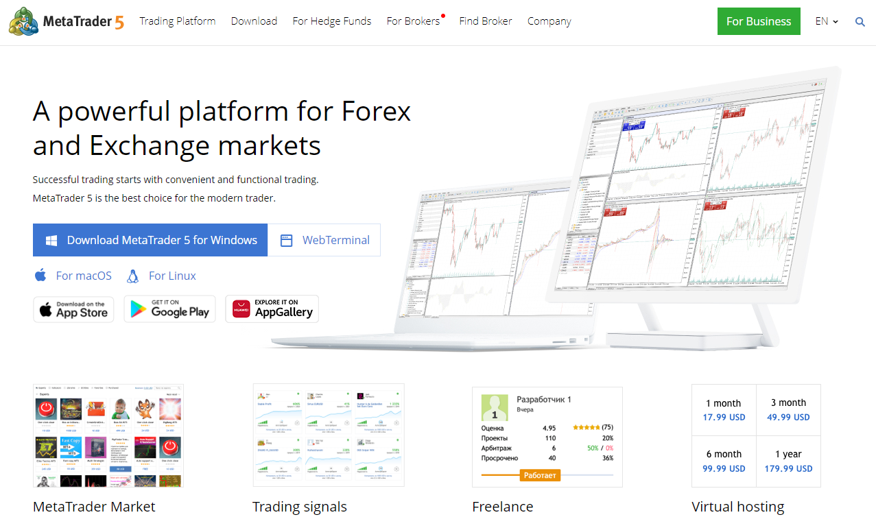 Trading Charts MT5
