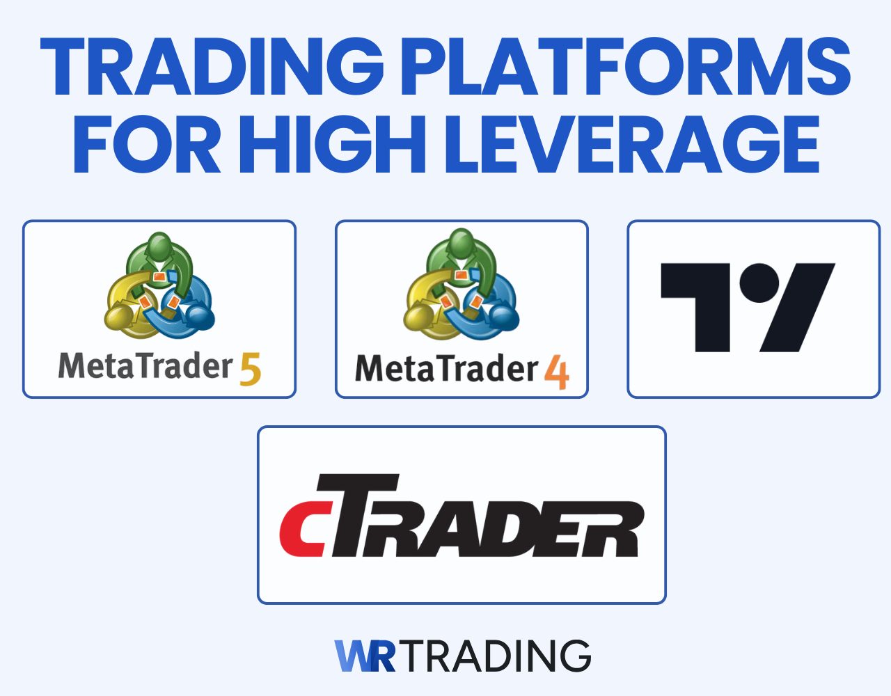 Trading Platforms for High Leverage