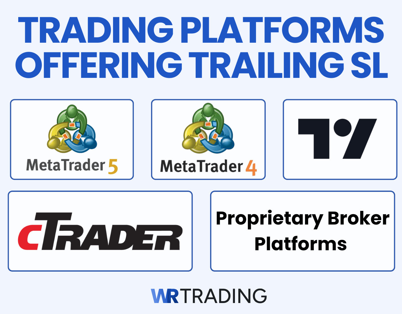 Trading Platforms with Trailing Stop Loss Function