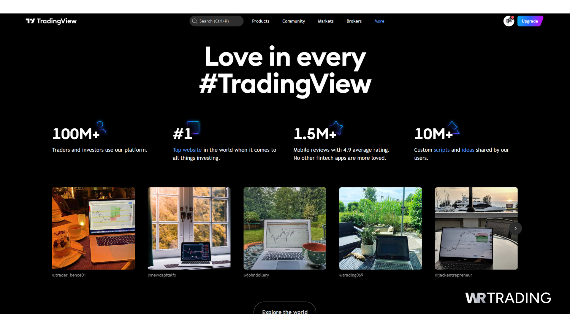 Overview image of TradingView highlighting platform features, global user base, and website ranking