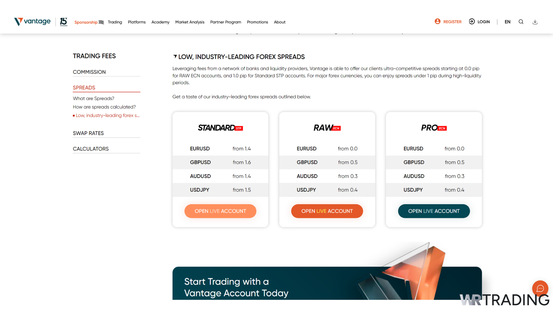 Vantage Markets Trading Fees for Forex