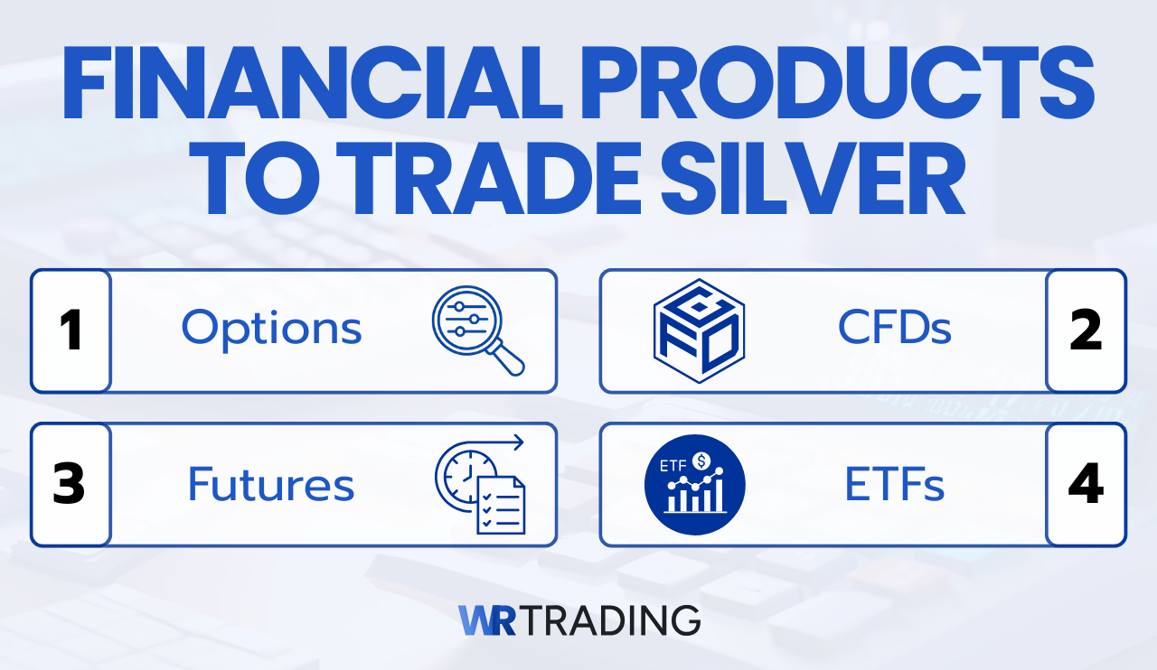 Types of Financial Products to Trade Silver