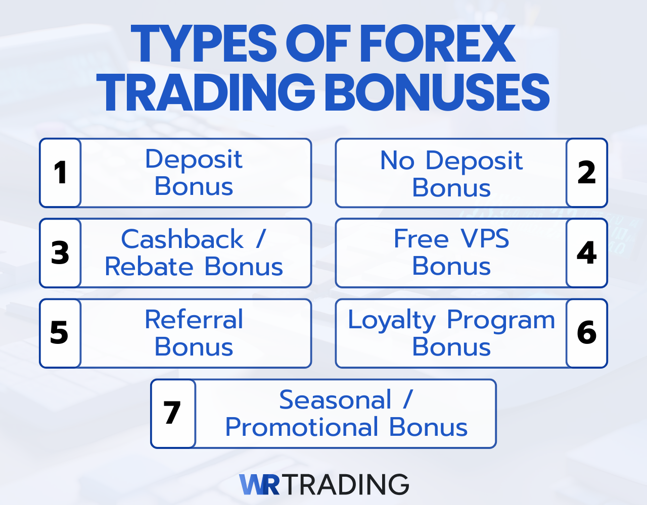 Types of Forex Trading Bonuses