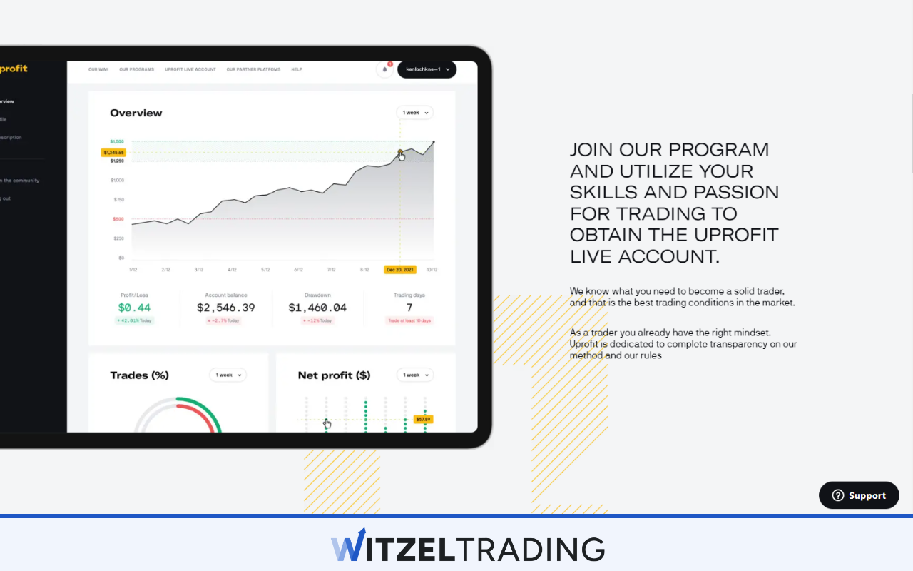 UProfit - Easy Trading