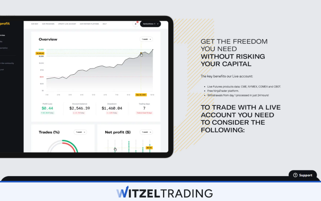 UProfit Live Account