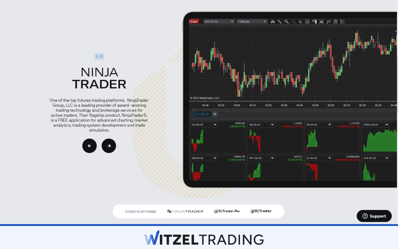 UProfit Ninja Trader