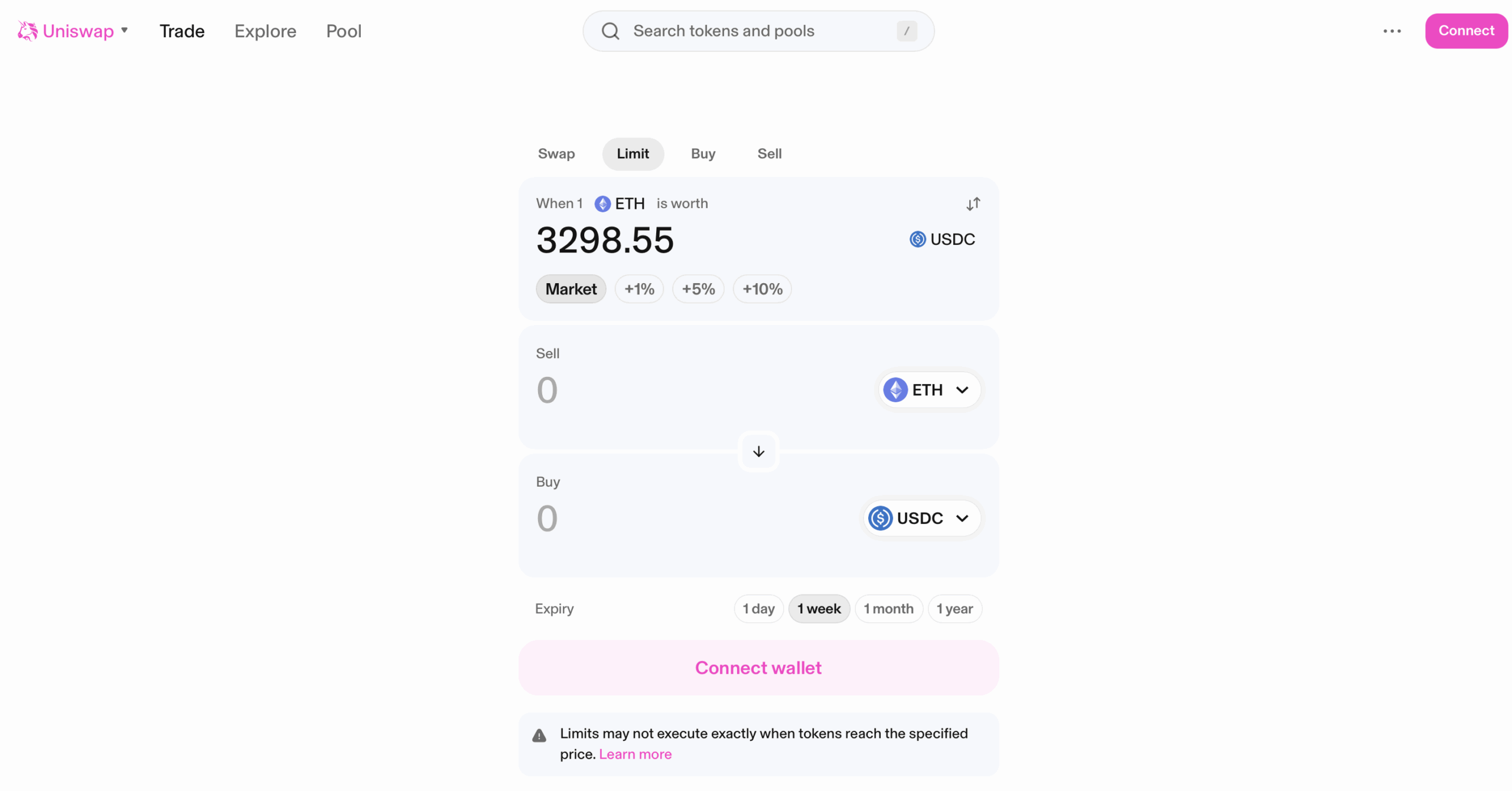 Uniswap - No KYC Crypto Trading