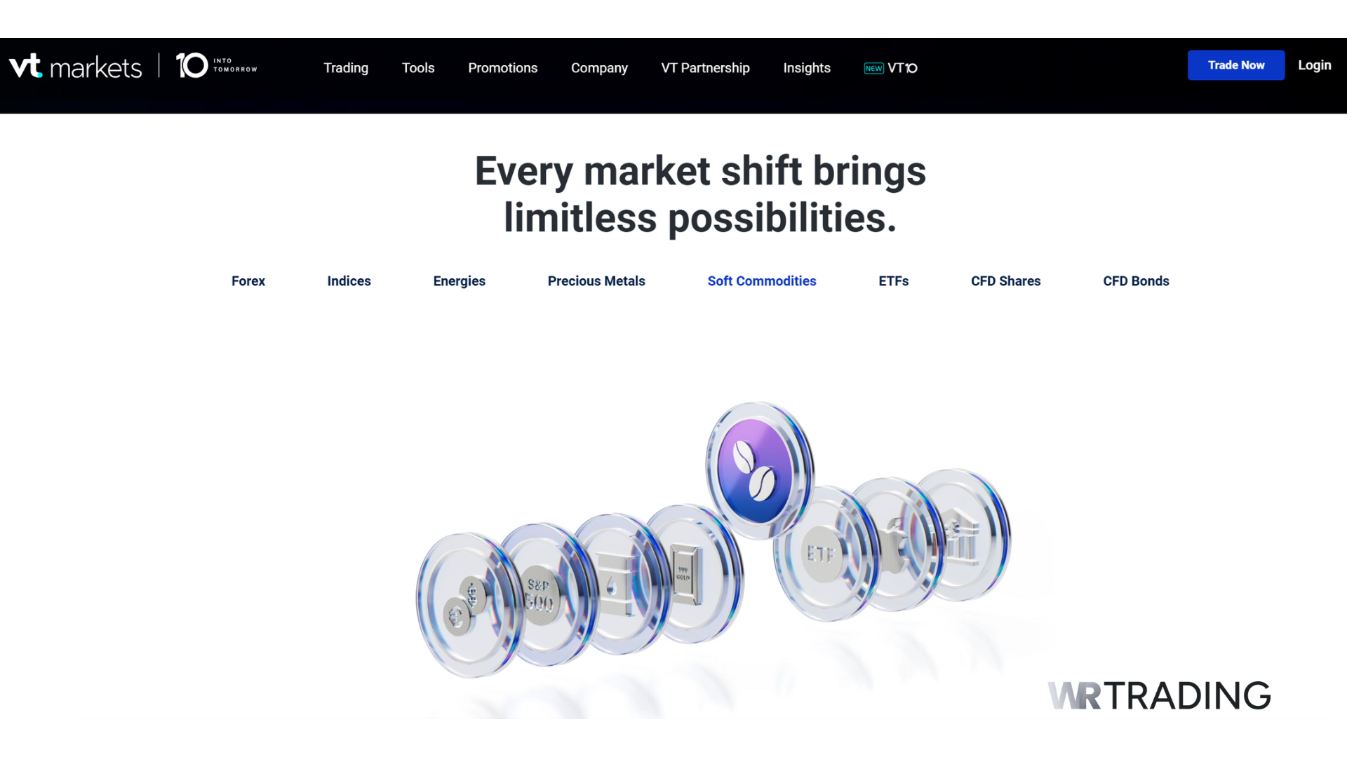 VT Markets Swing Trading Broker Platform