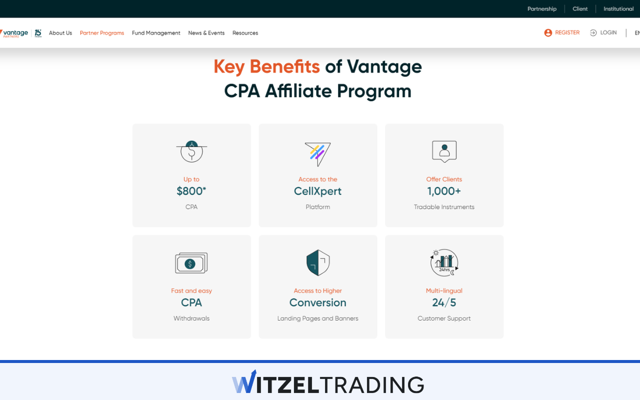 Vantage Markets Affiliate Program